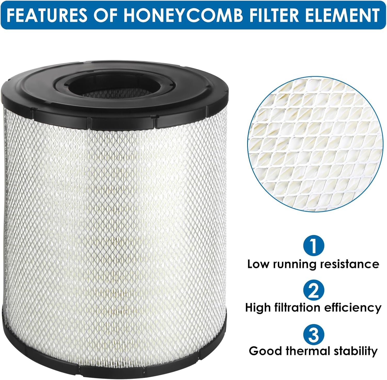 Engine Air Filter Compatible with Select Freightliner Columbia Coronado Argosy Condor Century Class Semi Trucks Accessories Parts Replaces RS3518 LAF1849 AF25139M 46556 TR501