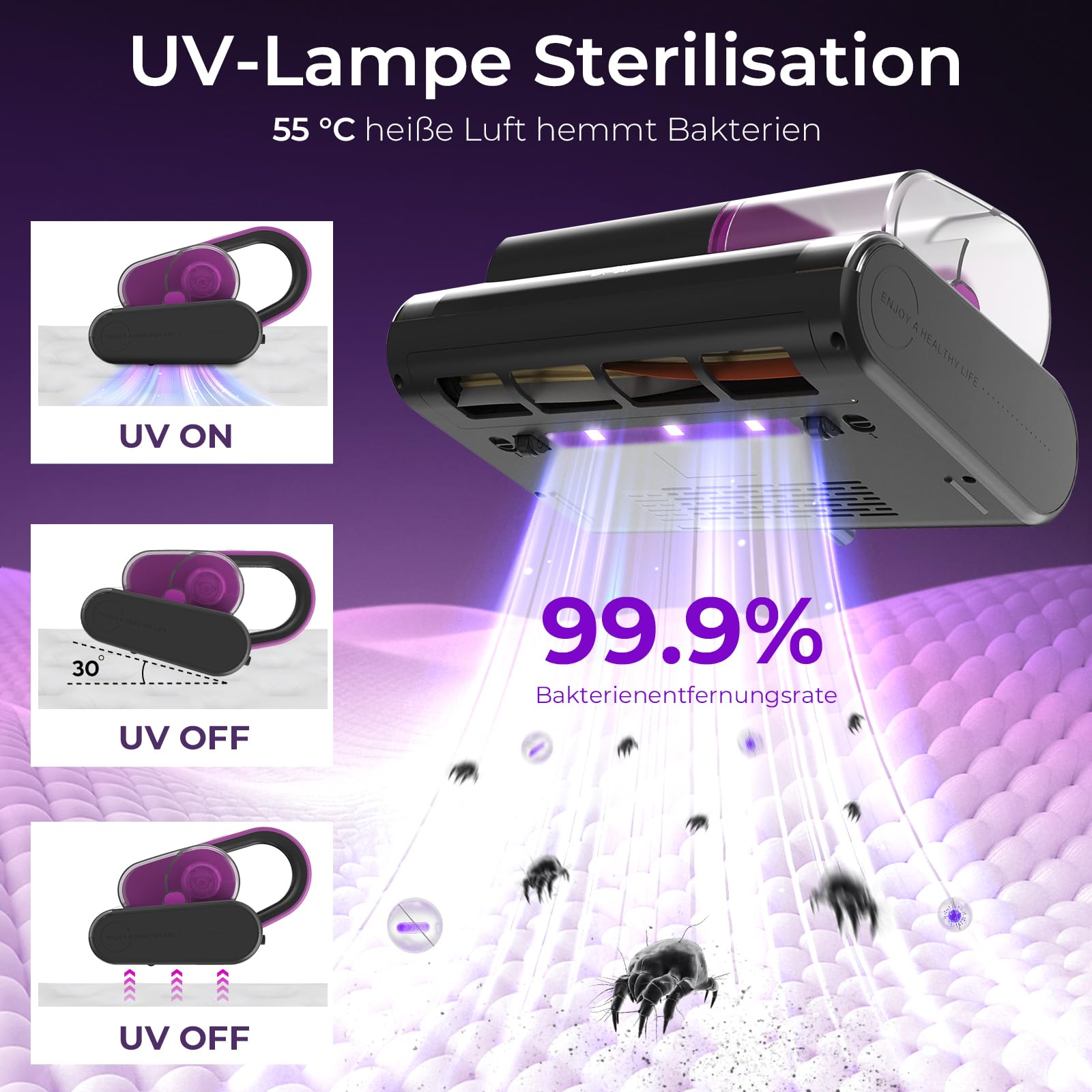Bear Milbensauger für Matratzen,15kpa Absaugung 35000RPM, Milbenstaubsauger mit UV-C Licht, bekämpft Bettwanzen,entfernt 99,9% der Bakterien, Allergene,4m Kabel