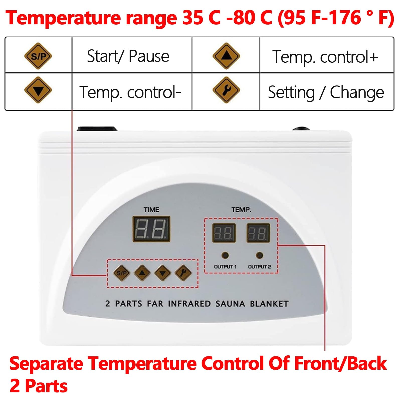 Manta de sauna con mangas, manta de sauna personal portátil, circulación de vapor de cuerpo completo, tela impermeable, diseño plegable, desintoxicación más alta 176 ℉