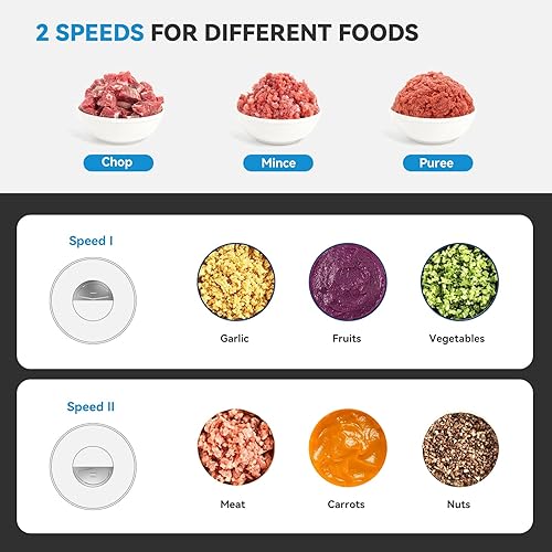 Miniatura 5 de Procesadores de alimentos, potente picadora de alimentos de 500 W y picadora de verduras con 2 cuencos (8 tazas + 8 tazas) y 2 cuchillas de dos