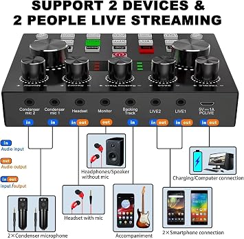 V8s for 2, V8s Voice Changer with BM-800 Podcast Microphone Bundle - Studio Condenser Microphone Perfect for Podcasting, Recording, Singing, Streaming and Gaming