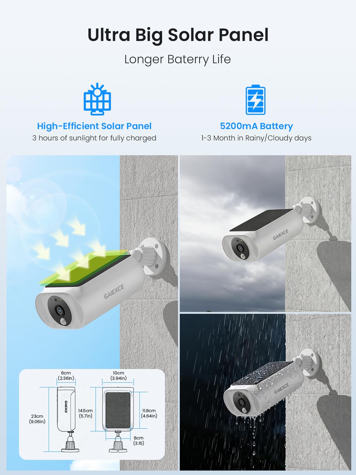 Telecamera di sicurezza