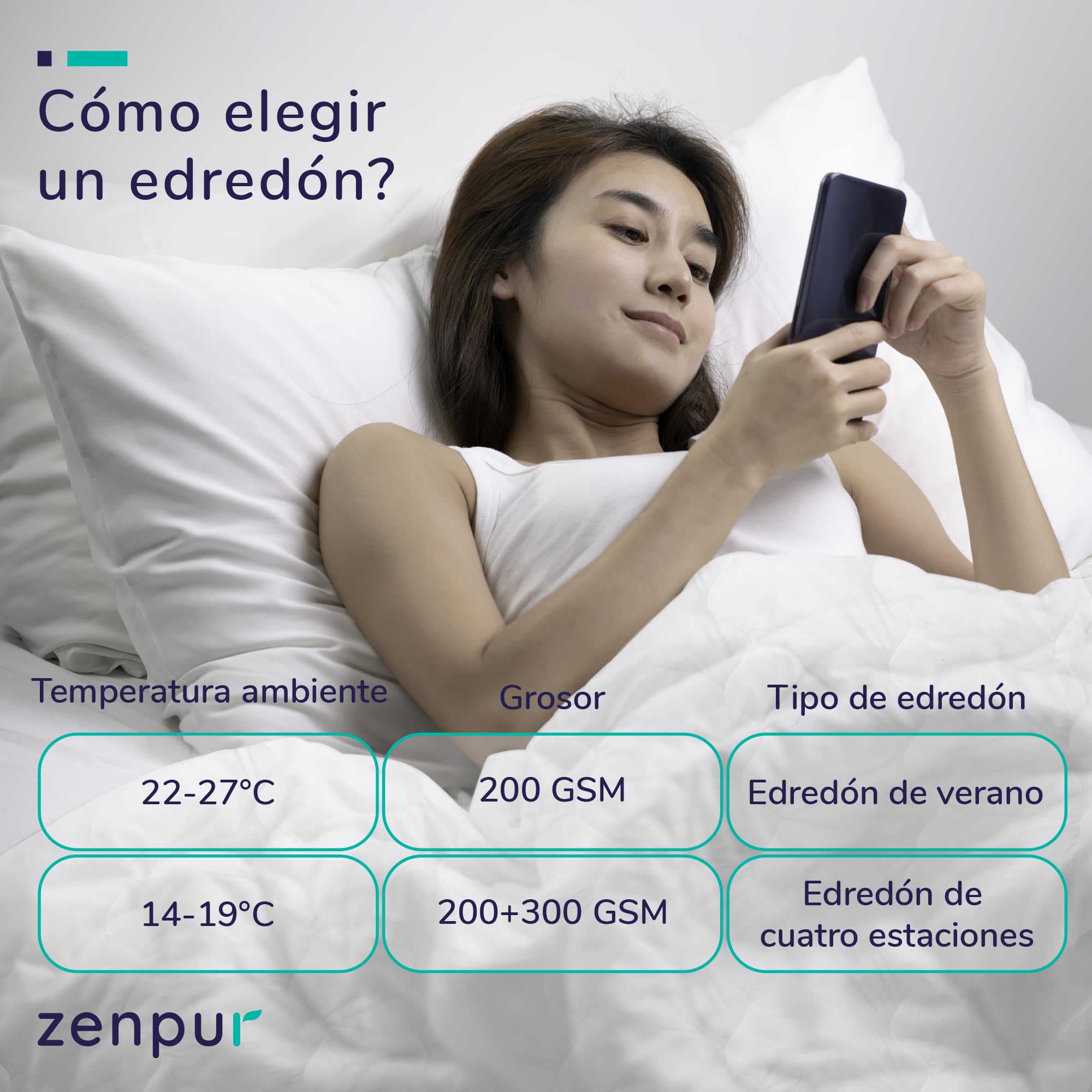 ZenPur Edredon Nordico Cama Verano e Invierno - Relleno Nórdico de 2 Capas de Microfibra Divisibles Lavables a Máquina (Edredón de 4 Estaciones, 140 x 200 cm)