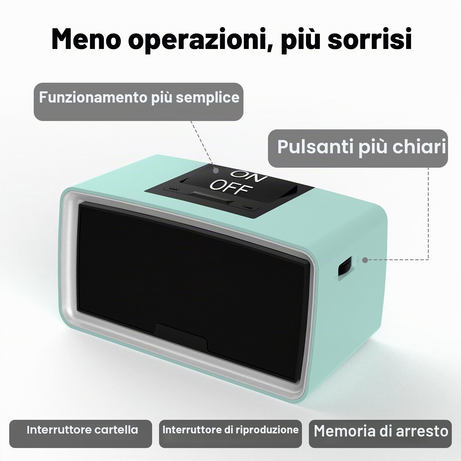 Lettore musicale semplice per anziani – Lettore audio facile con scheda TF da 32 GB, lettore MP3 a grande pulsante per anziani, ipovedenti, pazienti con Alzheimer