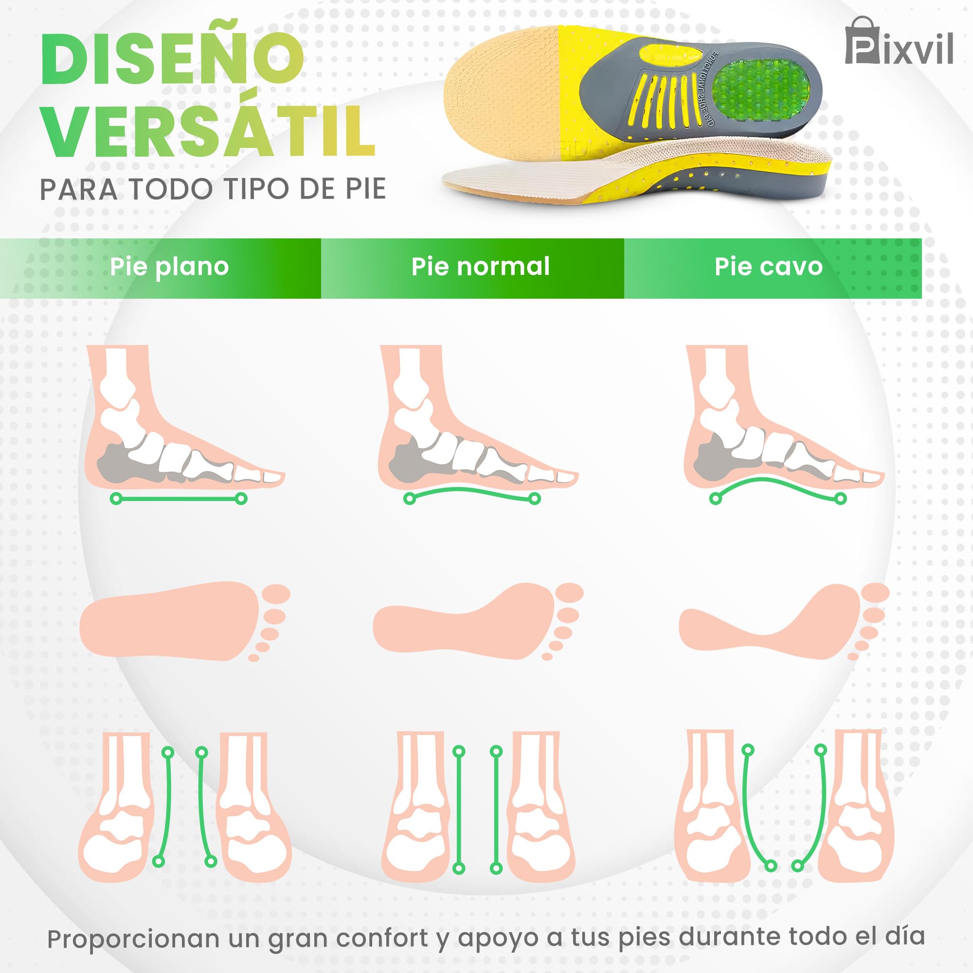 Plantillas Fascitis Plantar 2 Pares Gel Arco EVA para Trabajo y Padel Hombre Mujer Alivio Pies Planos Metatarsalgia Espolón Botas Seguridad Running