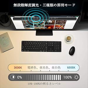 Quntis モニターライト スクリーンバー 自動調光