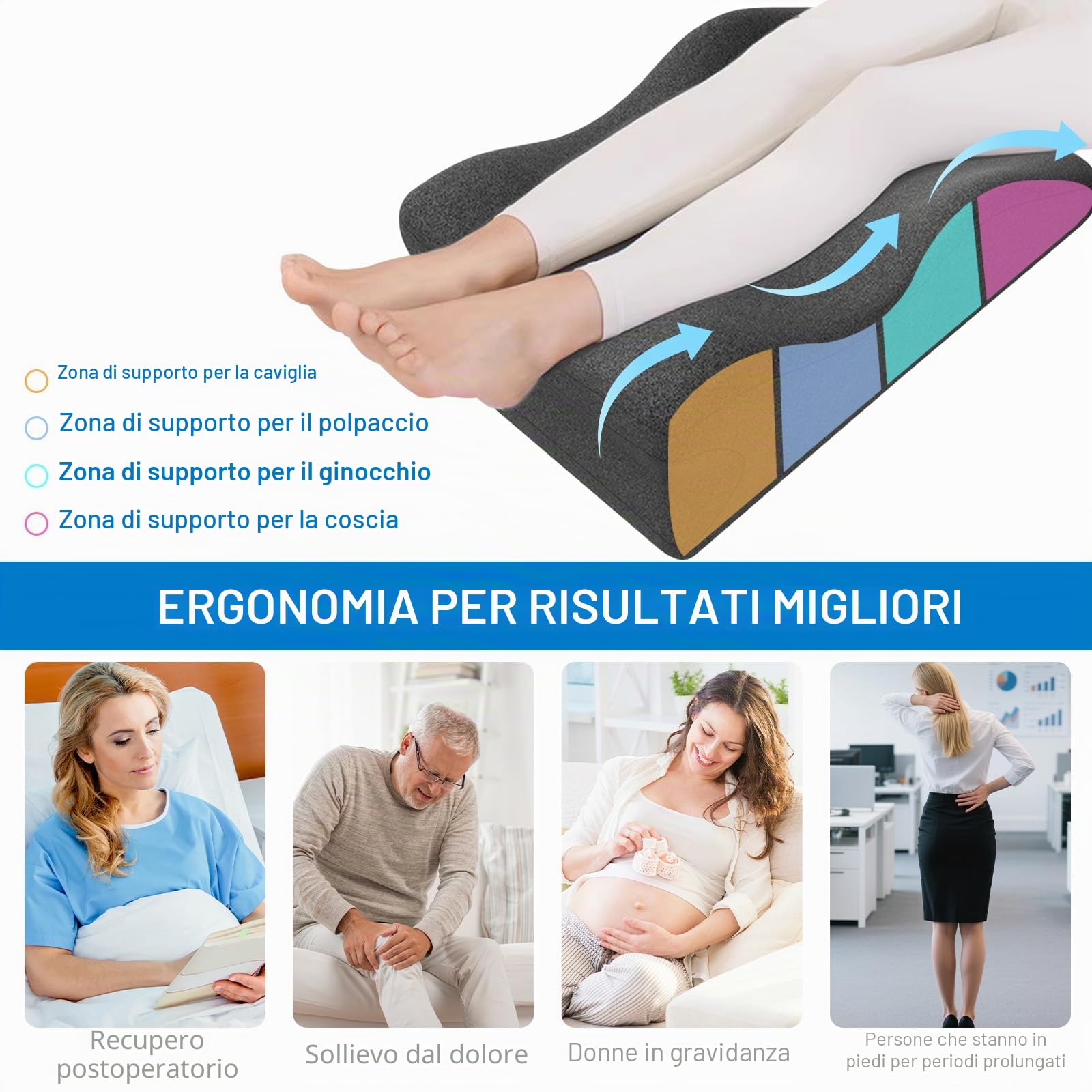 Cuscino per Gambe,Cuscino Gambe per Dormire,Cuscino Alza Gambe per Circolazione Gonfiore Recupero da Chirurgia E Lesioni Sollievo per Gambe Pesanti