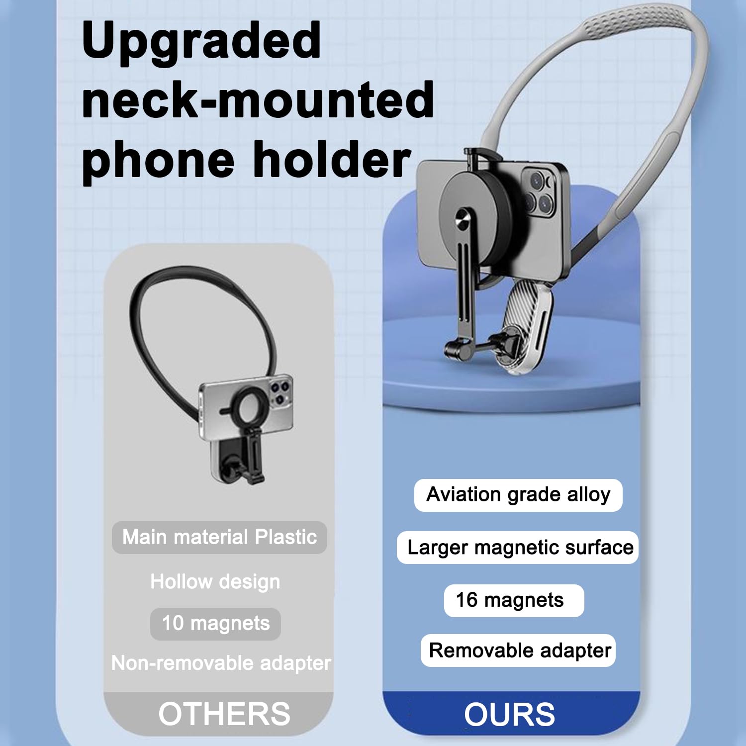 Keweis Magnetic Neck Phone Holder Cell Phone Mount, Hand Free POV/Vlog