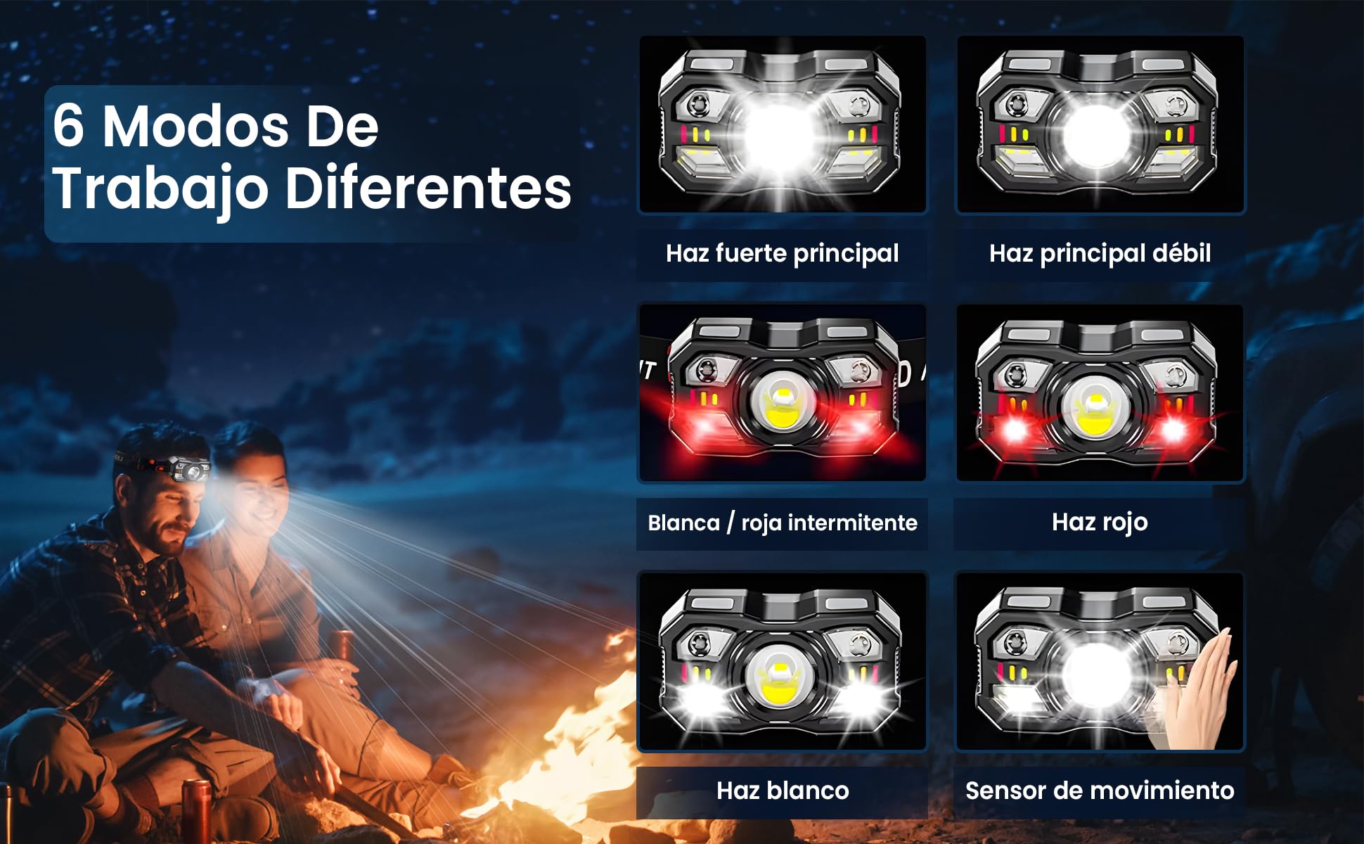Linterna Frontal LED Recargable Alta Potencia 2000L IPX5 Impermeable 6 Modos Sensor Movimiento