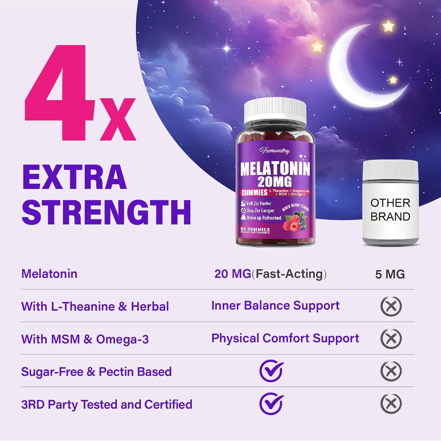 Melatonin Gummies 20mg for Adults - Maximum Strength Melatonin Gummies with L-Theanine, Magnesium, Omega-3, MSM, D3 & Zinc - Non-Habit Forming, Vegan, Non GMO, Natural Mixed Berry Flavor - Image 6