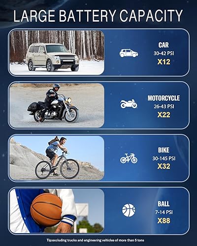 Miniatura 5 de Compresor de aire portátil para inflado de neumáticos, bomba de aire de 160 PSI para neumáticos de automóvil, compresor de aire de inflado rápido