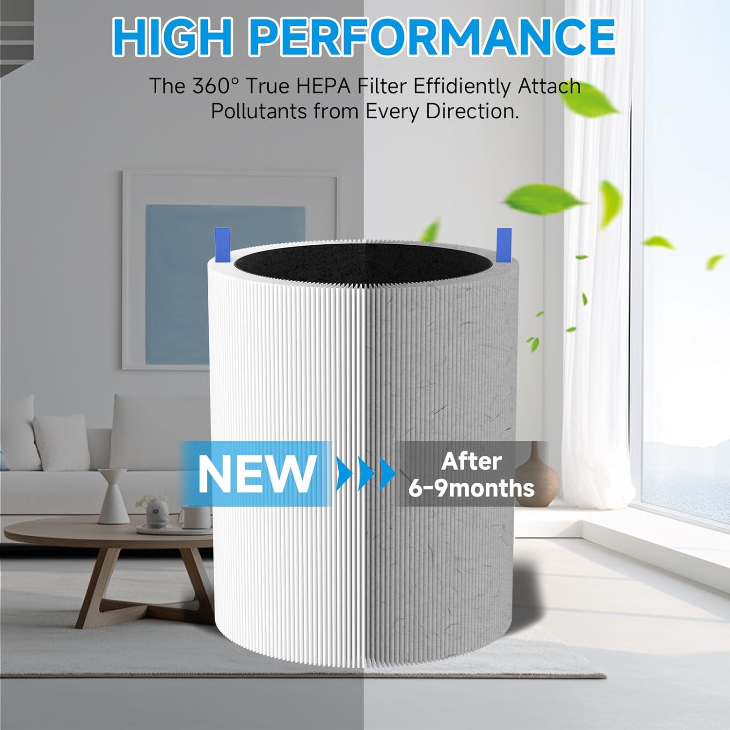 2 Pack 311i+ Max Replacement Filter Compatible with Blueair Blue Pure 311i+ Max Air Purifier, H13 True HEPA with Activated Carbon Air Filter, Compare to part #F3MAX+ - Image 7