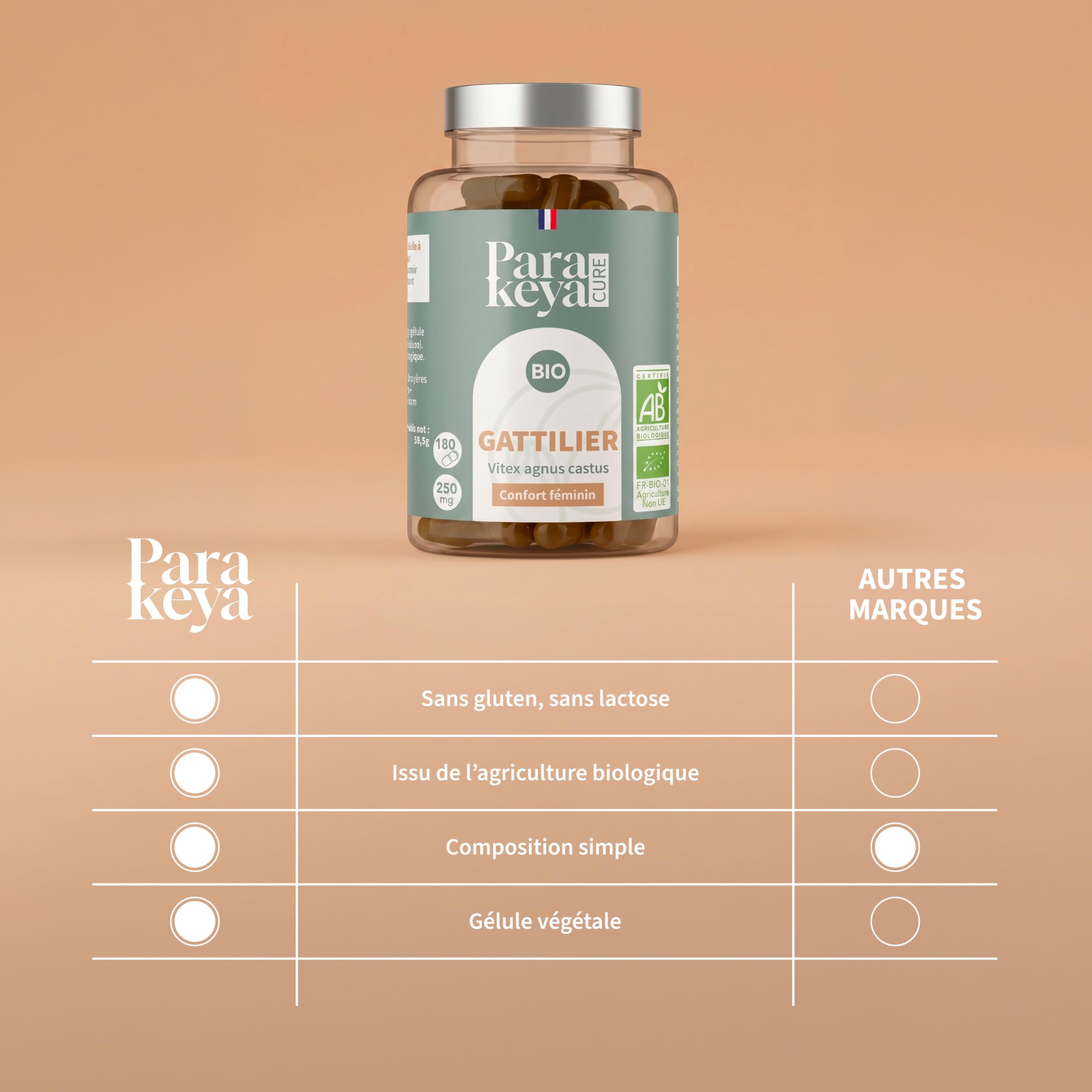 Gattilier Bio 250 mg - 60 gélules - Confort menstruel & équilibre au quotidien - Complément alimentaire
