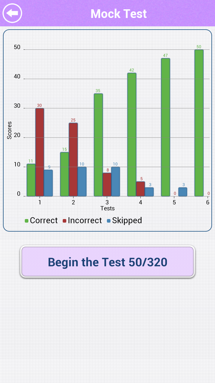 Learning Test App 11+ Maths : Learn & Test - App on Amazon Appstore