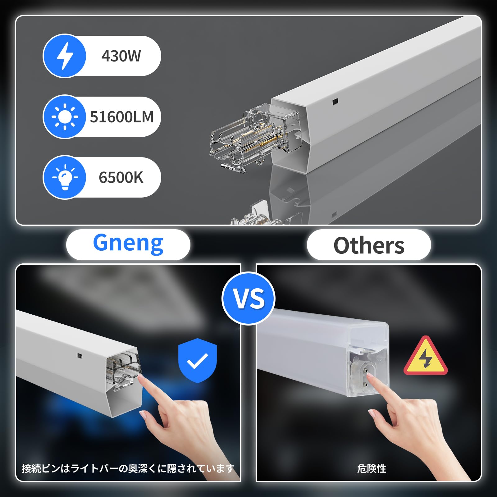 Amazon.co.jp : LEDガレージライト 六角形ハニカムランプ 430W 51600LM 