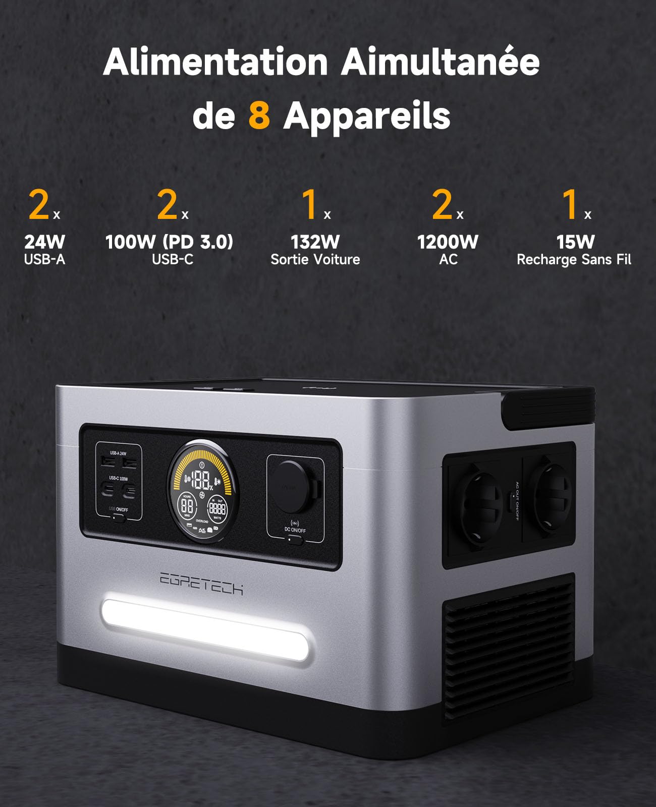 Générateur Électrique Portable Sonic 1200W 999Wh, Charge Rapide en 60 minutes de 0% à 80%, Générateur Solaire 1200W avec 2x100W PD, 8 Ports de Sortie pour Maison, Vans, Urgence (2400W Max)