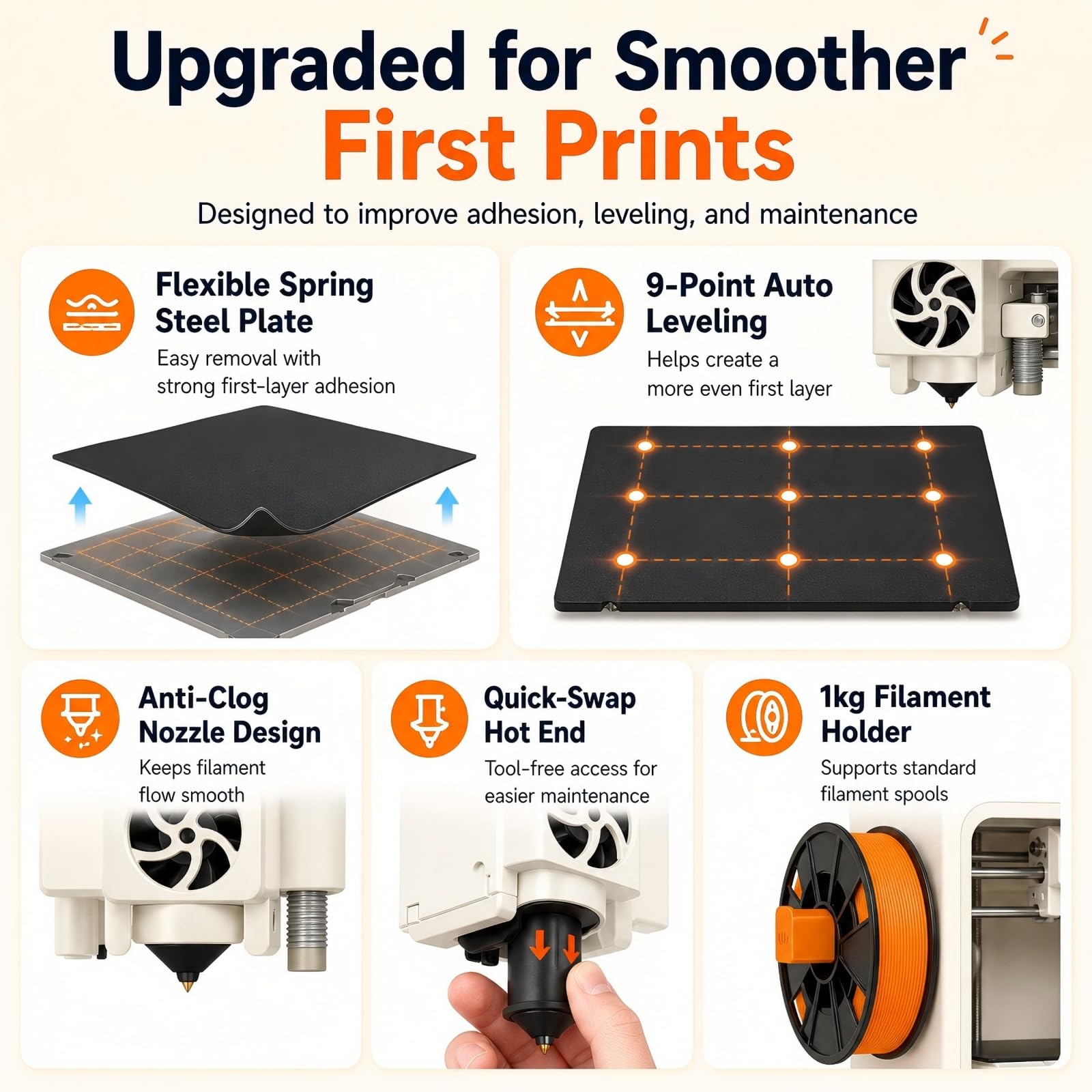 Entina Tina2C 3D Printer - Beginner Friendly! -6
