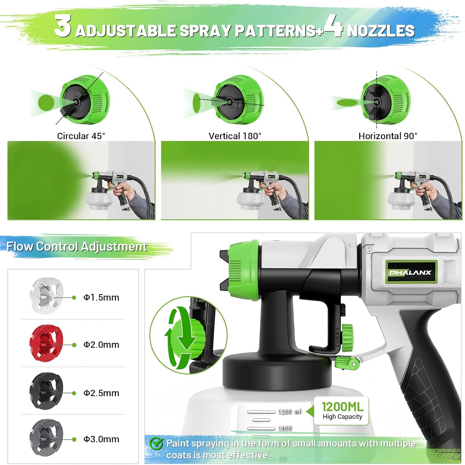 PHALANX 700W HVLP Paint Sprayer,150DIN-s High Power Electric Spray Paint,4 Nozzle Sizes & 3 Spray Patterns,Suitable for Indoor Walls, Furniture, Floors, Outdoor Wall Lights