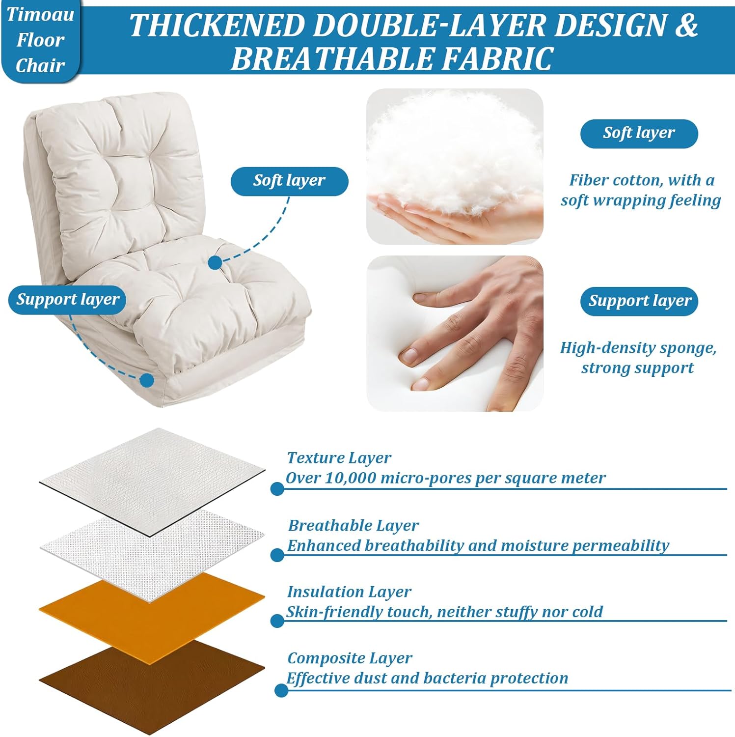 Floor Chair with Adjustable Back Support, Folding Gaming Sofa Chair, 6 Adjustable Positions, Lazy Sofa Lounge for Playing Reading Meditating Room Recliner for Adults, Kids, Single Sofa, Blue