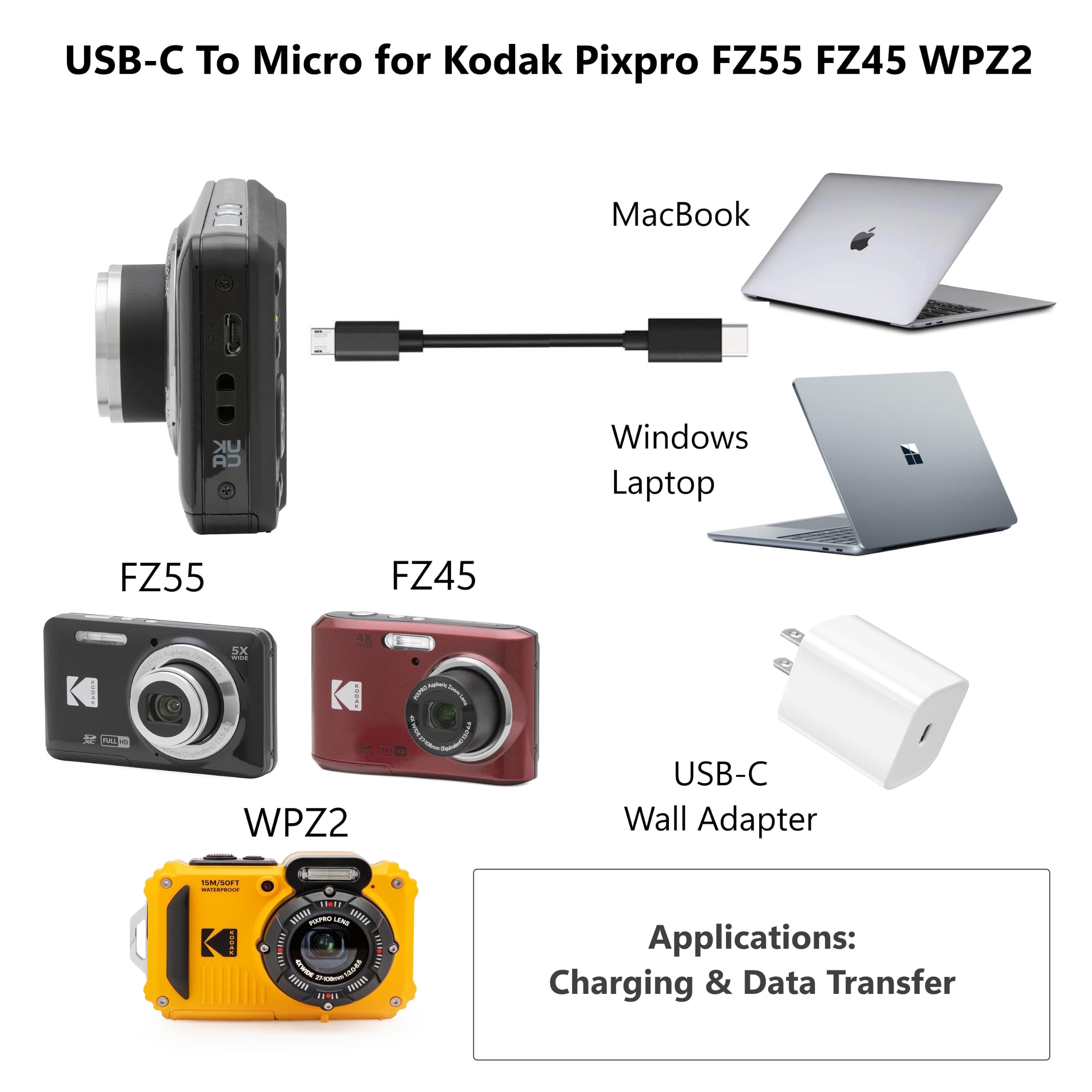 Amazon.co.jp: USB-C - マイクロデータ転送充電ケーブル Kodak Pixpro