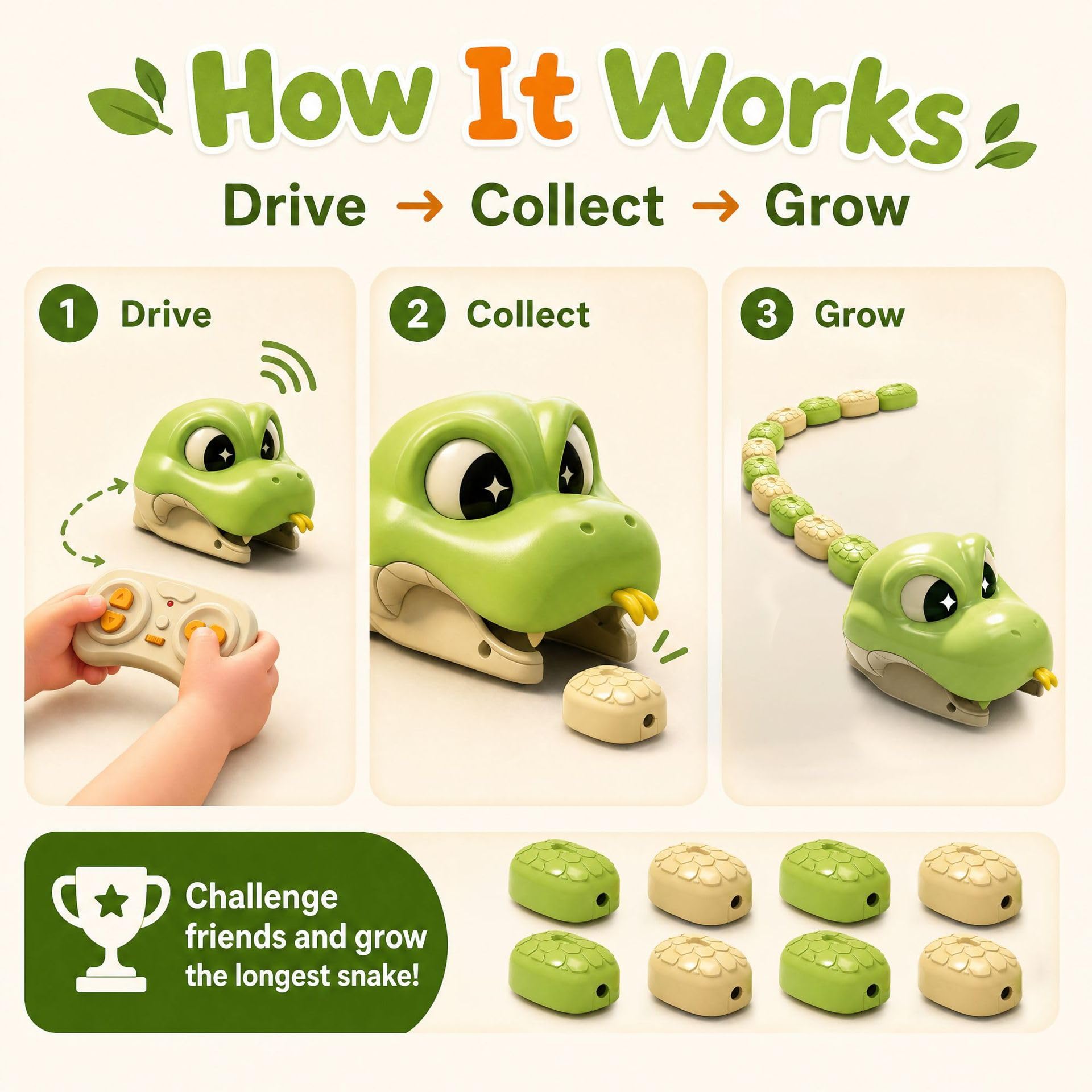Magnetic Snake Game Eating Itself