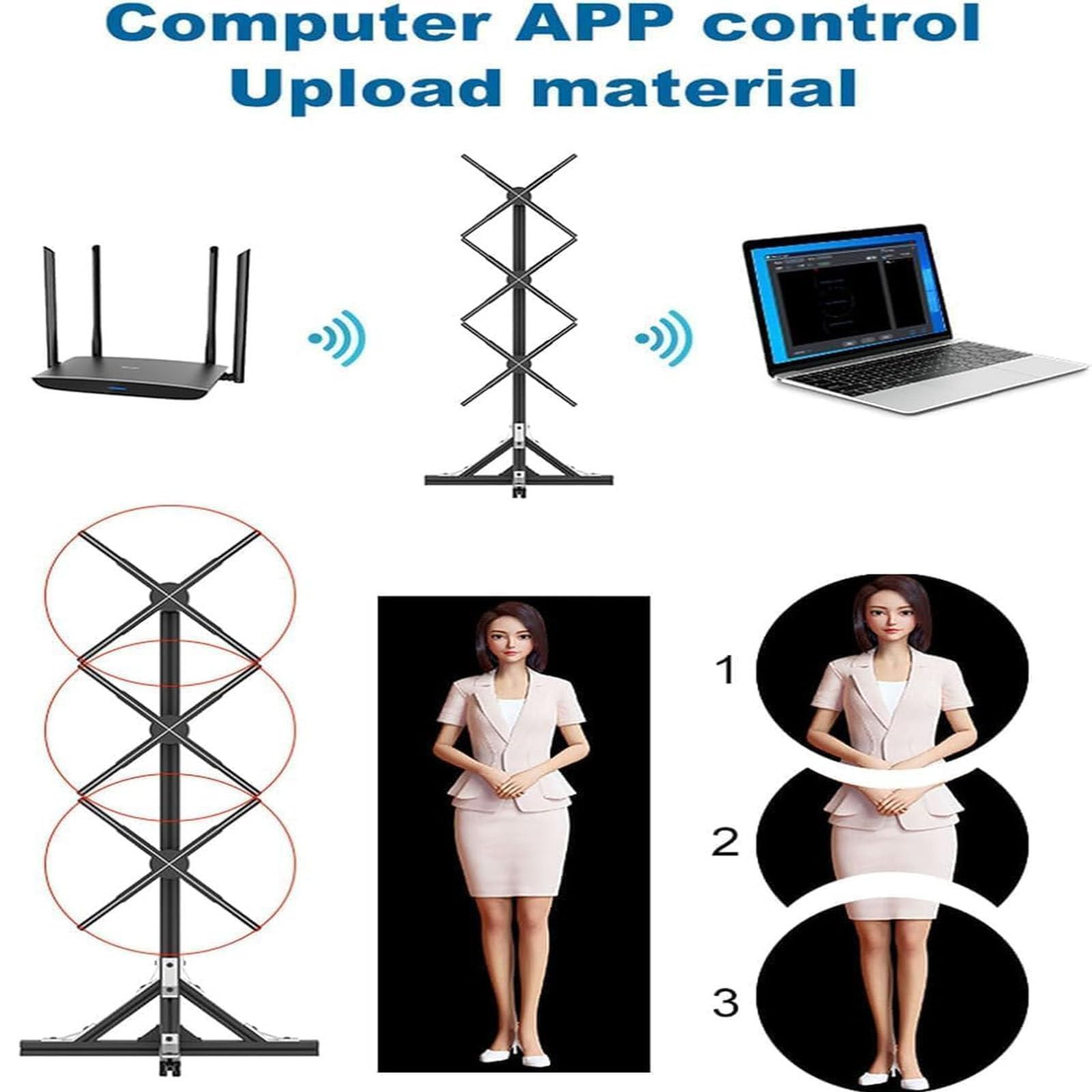 3D-Hologramm-Projektorventilator mit APP-Steuerung, LED-Drehdisplay für interaktive Werbung – auffällige 3D-Visuelle für Geschäfte und Bars, 62 cm