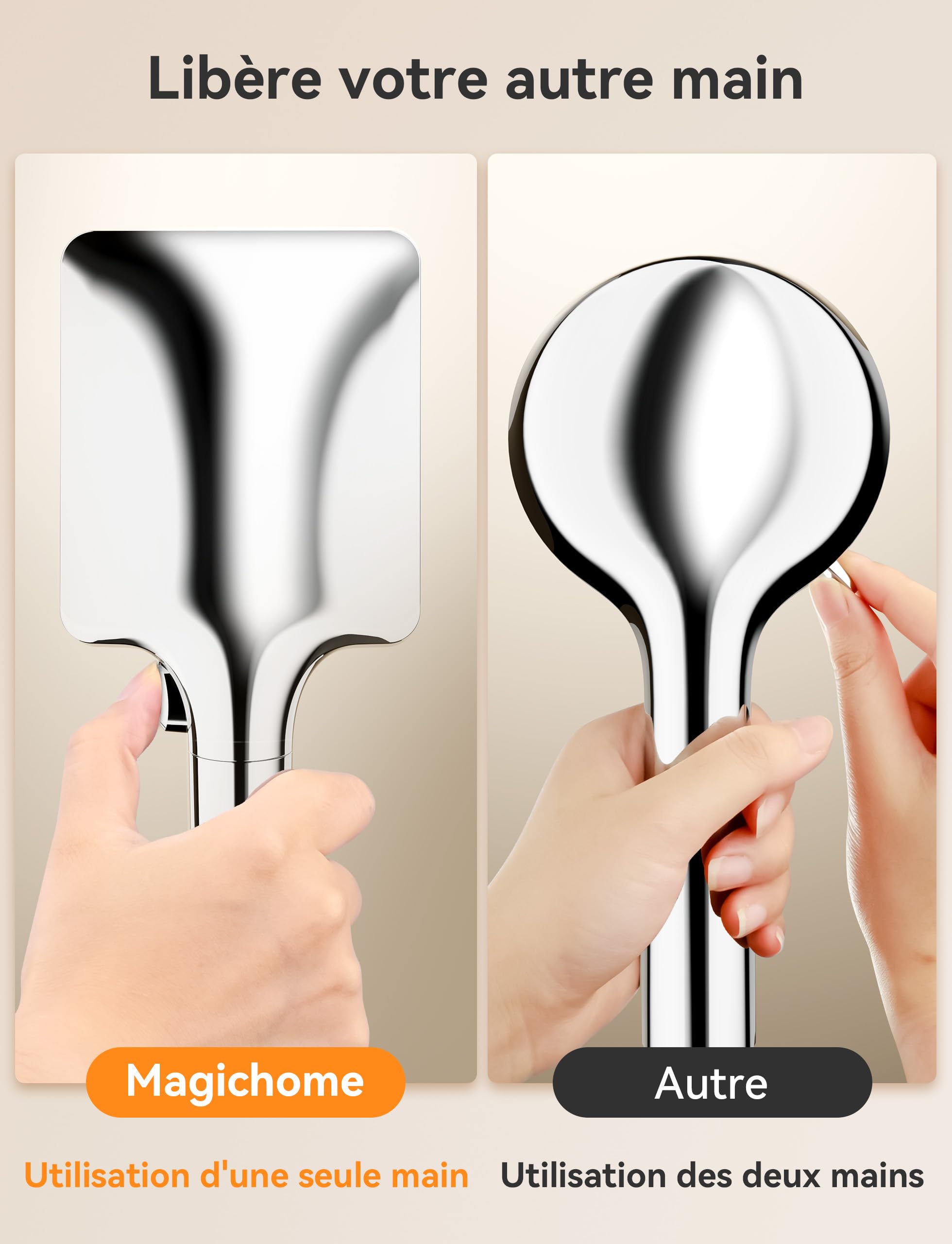 Magichome Pommeau de douche haute pression avec 6 modes, pommeau de douche universel pour basse pression d'eau, avec fonction de réglage d'une seule main - 4