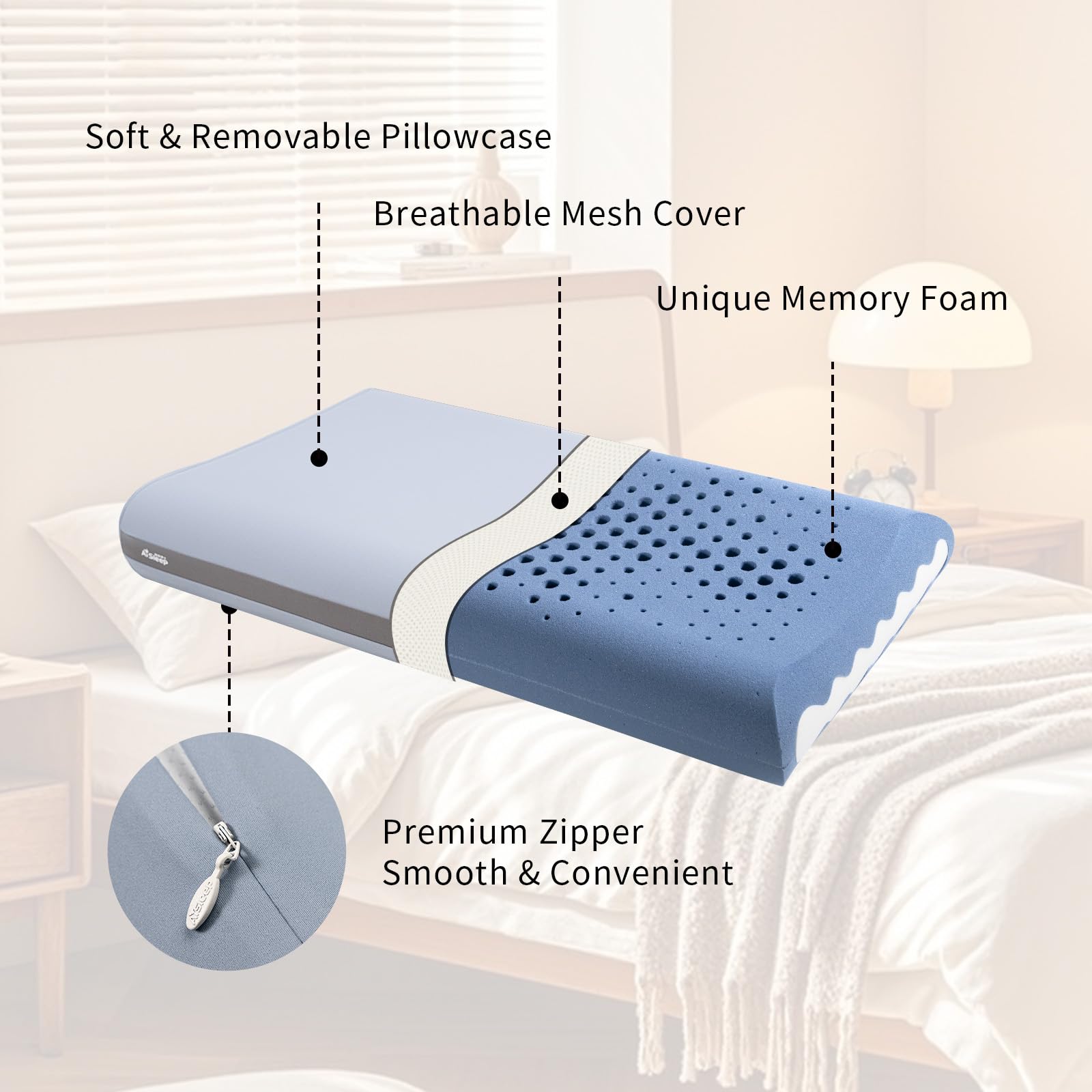 Almohada Cervical Viscoelástica, Almohada Cervical para Personas Que Duermen de Lado o Boca Arriba, Almohada Ergonómica Reduce Dolores Cervicales-Azul