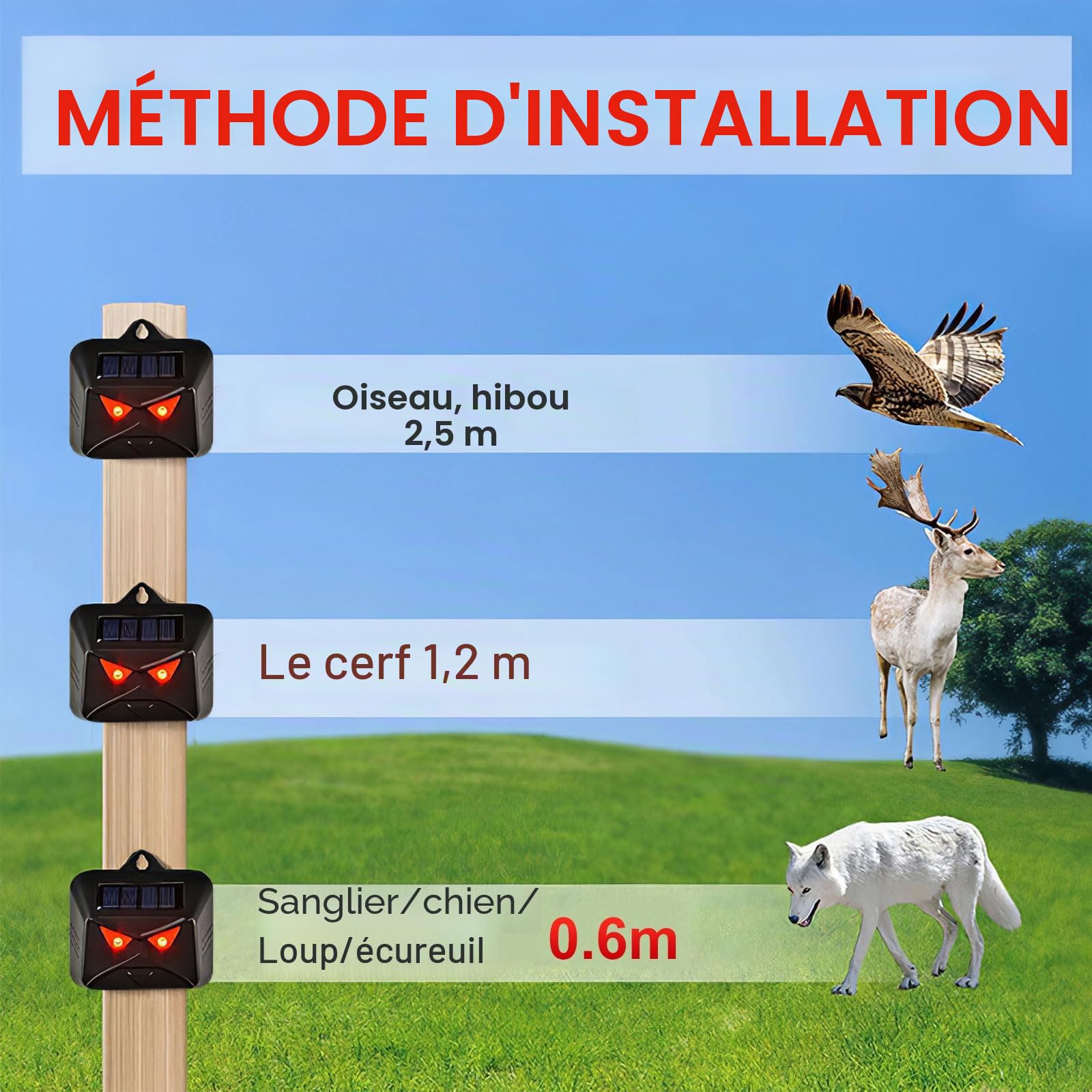 Répulsif solaire pour animaux ALLOMN, lot de 4 répulsifs solaires pour animaux de nuit avec lumière LED rouge, dispositifs de dissuasion pour mouffettes, répulsifs pour cerfs, renards, mouffettes
