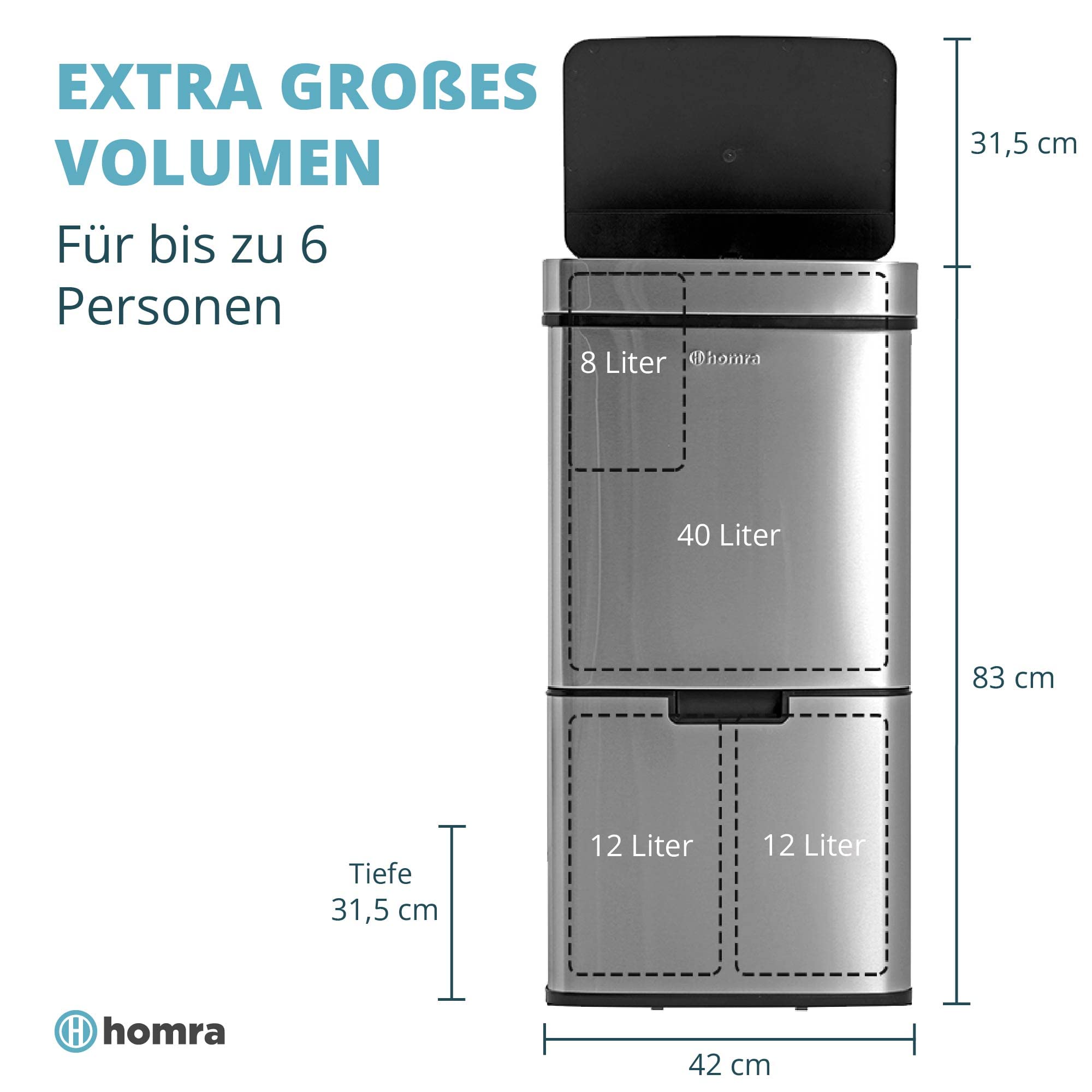Homra® Nexo Smart Bin kosz na śmieci z czujnikiem 3 + 1 przegródkami, ze stali nierdzewnej, z czujnikiem ruchu, elektryczna segregacja śmieci, Smart Bin, system segregacji śmieci w kuchni