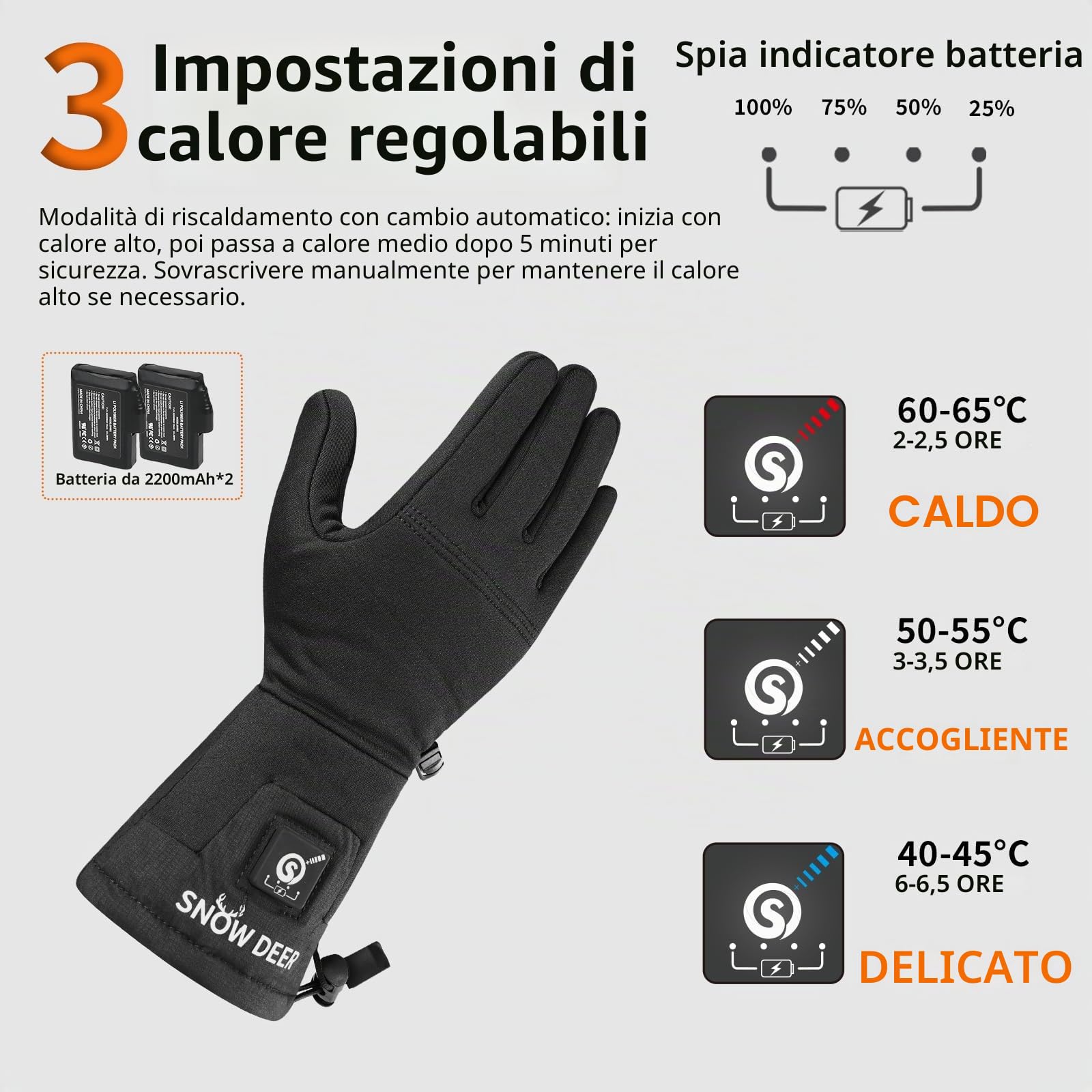 SNOW DEER Guanti riscaldabili per uomo e donna, 7,4 V, 2200 mAh, ricaricabili, scaldamani per neve, sci, pesca, equitazione, ciclismo, campeggio, motociclismo