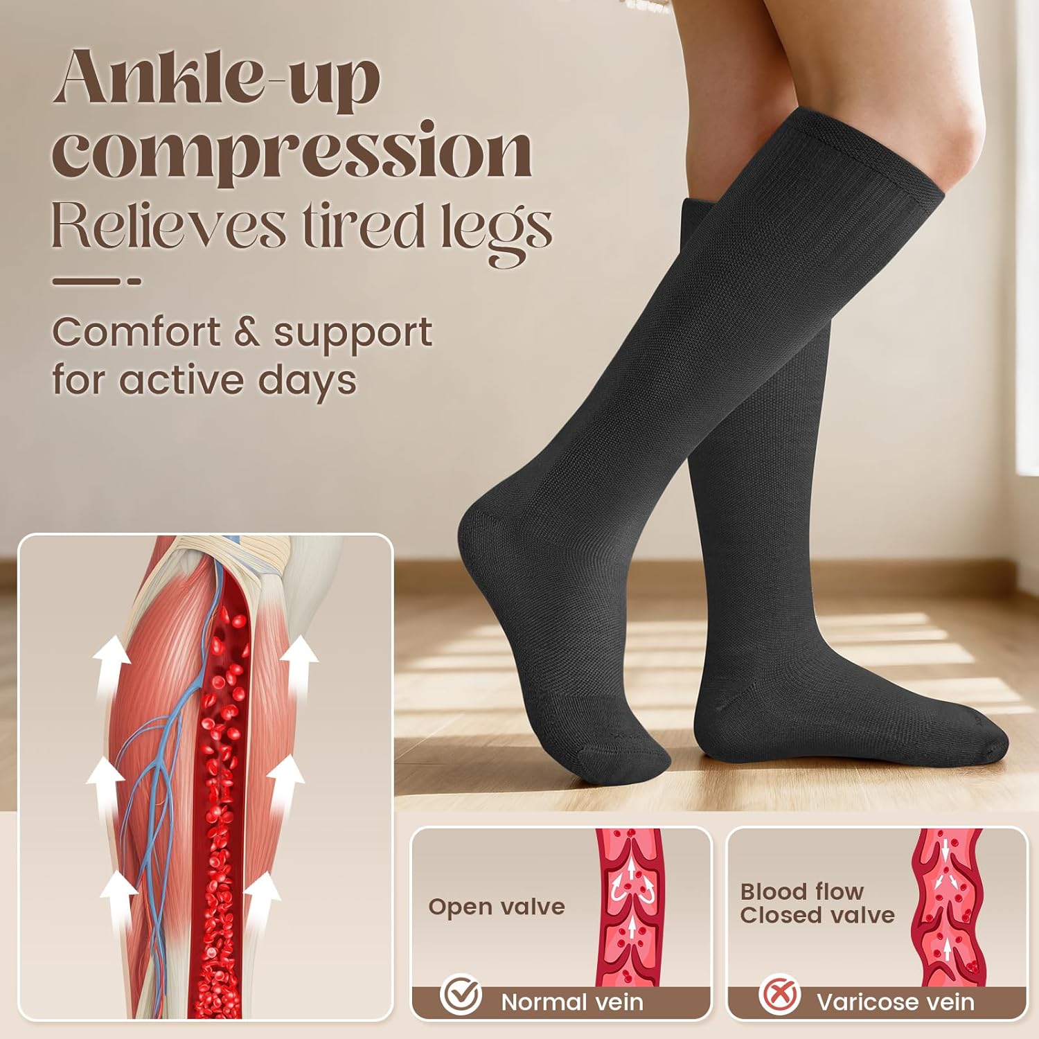 LEVSOX Thick Merino Wool Compression Socks for Women and Men 20-30mmHg Knee High Support Socks for Flying Nurses Pregnancy - Image 3