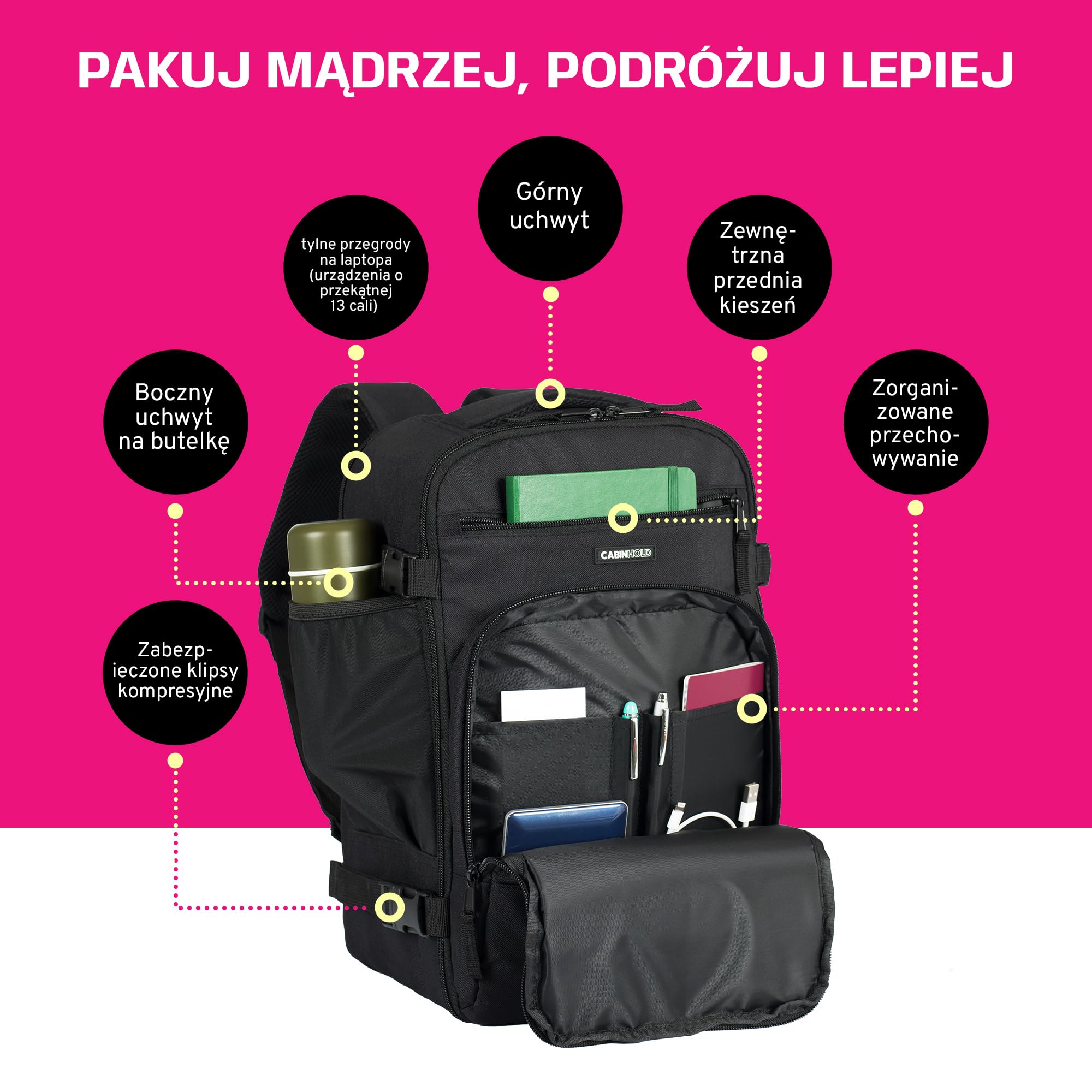 Berlin 20L 45x20x25 cm Lekki Plecak Podróżny – Zatwierdzony jako Bagaż Kabinowy Ryanair & EasyJet, Wodoodporny Poliester Oxford 600D, Bezpieczne Klipsy Kompresyjne
