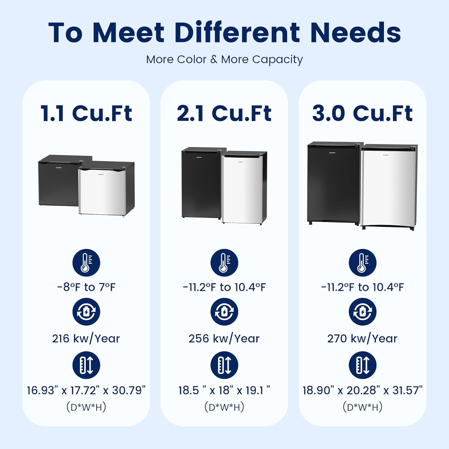 BANGSON 2.1 Cu.ft Upright Freezer, Compact Mini Freezer with Reversible Door, Adjustable Thermostat, Removable Shelves,Small Freezer for Dorm/Office/Apartment, Silver