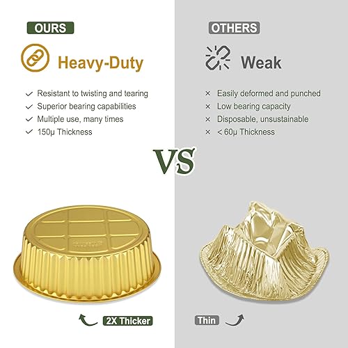 Miniatura 5 de Sartenes de papel de aluminio resistentes de 10 pulgadas con tapas (paquete de 5), 2 latas de papel de aluminio reutilizables más gruesas y