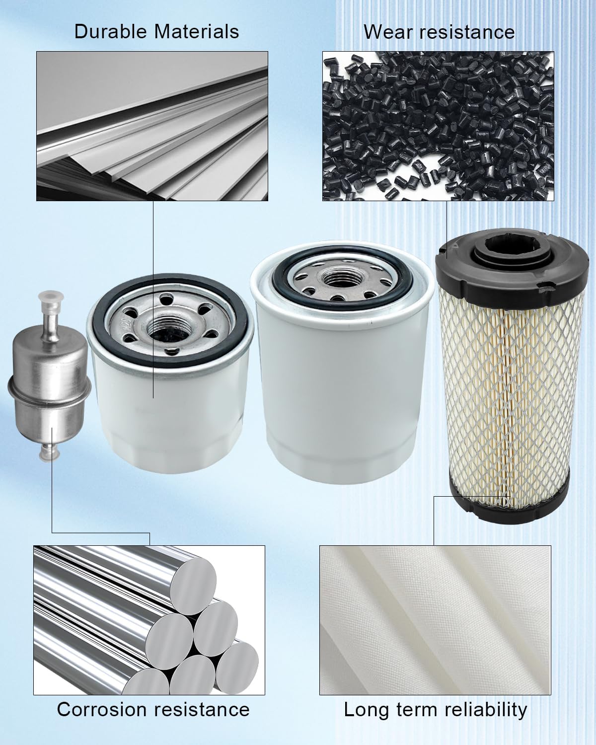 Filter Kit Fit for Kubota BX23S BX1880 BX2360 BX2380 BX2230 Replace K1211-82320 HH150-32430 HHK72-14080 12581-43012