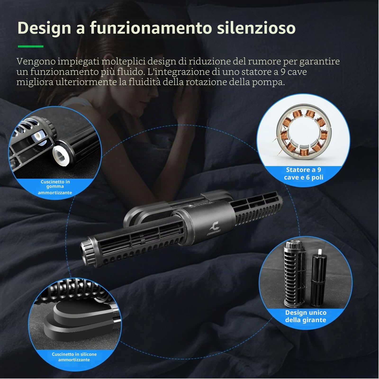 CONQUERALL Pompa a onde incrociate DC 24V 55W 10000～35000L/H regolazione multivelocità per acquario e vasche di pesce