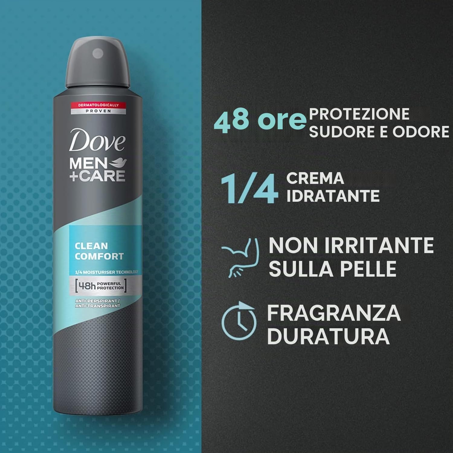Dove Men+Care DMC Deodorante Spray Uomo Clean Comfort, 6 Pezzi da 250 ml
