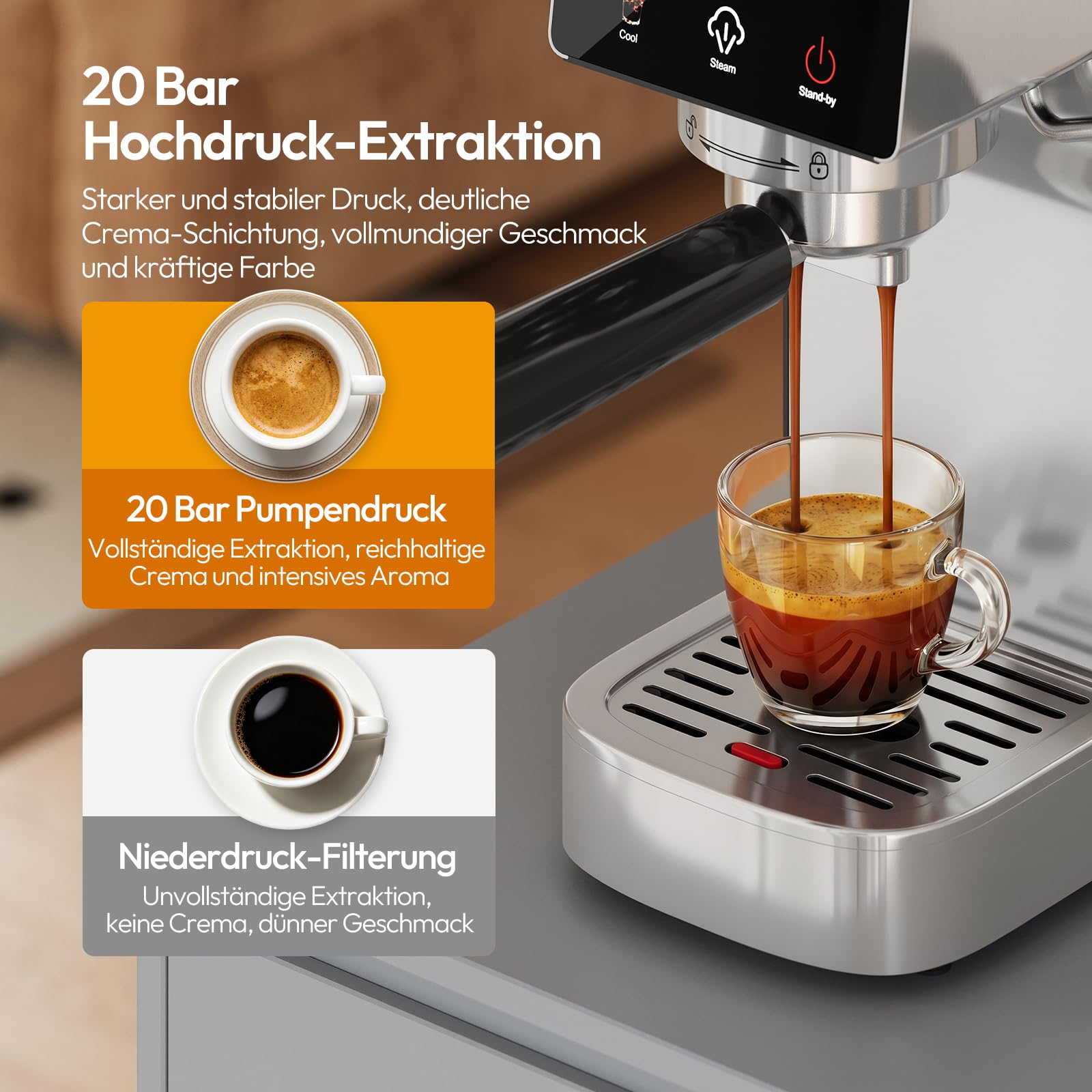 LLIVEKIT Siebträgermaschine, 20 Bar Espressomaschine mit Milchaufschäumer, 3 Temperaturen, Kapsel & Kaffeepulver geeignet, 1,2 L Wassertank, Kompakte Espressomaschine für Cappuccino Latte, Edelstahl