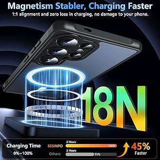 OWKEY Samsung Galaxy S25 Ultra Case 6.86'', Magnetic S25 Ultra Case for Magsafe with Tempered Glass Screen, [Shockproof Military] Translucent Back Slim Bumper Cover Phone Case Galaxy S25 Ultra, Black