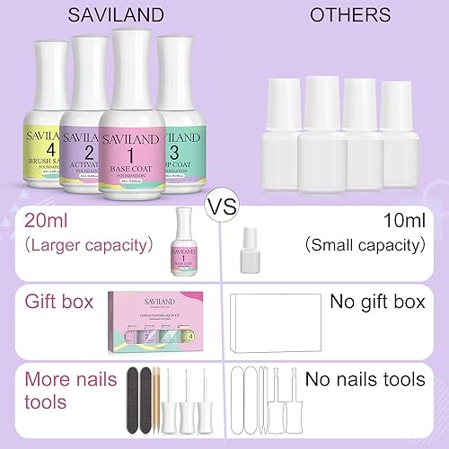 Miniatura 2 de SAVILAND Juego de polvos de inmersión 11 piezas Ultimate Nail Dip System Essentials Liquid Gran capacidad Dip Powder Base Activator Top Coat Saver