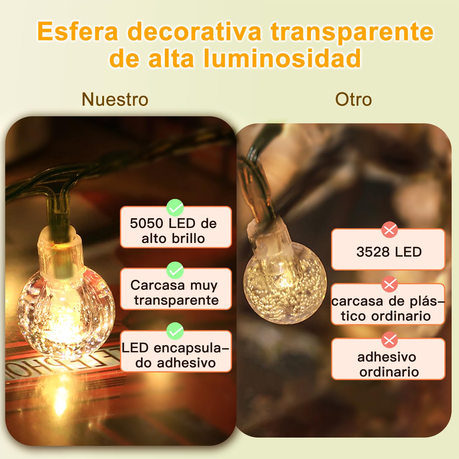 taiyongkang Guirnaldas Luces Exterior Solar, 30 LED 8 m con Bolas de Cristal, 8 Modos, IP65, Cadena de luces solares para Jardín, Balcón, Terraza, Fiestas y Bodas, Navidad (Blanco Cálido)