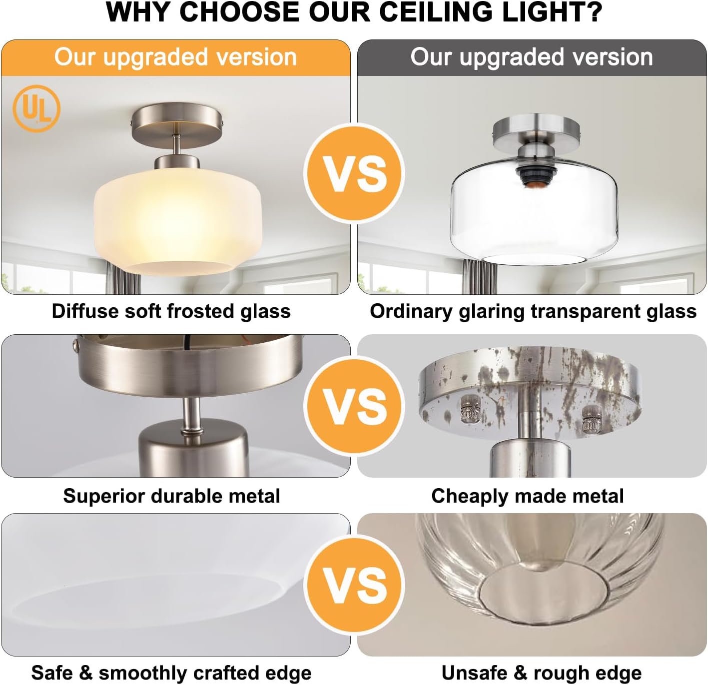 Industrial Nickel Matte Light Fixtures Ceiling Mount, with Frosted Glass Shades Semi Flush Mount Ceiling Light, for Hallway Fixtures Kitchen, Foyer
