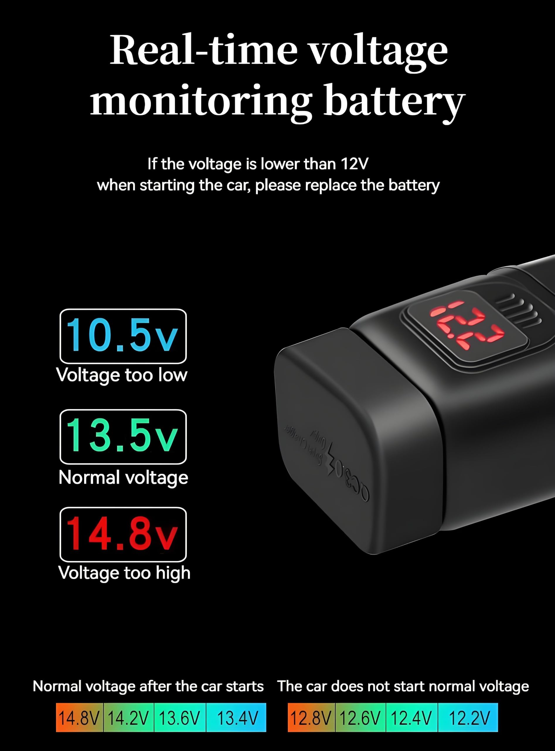 Dwupak 2-portowy port USB typu C, ładowarka motocyklowa, szybkie ładowanie z woltomierzem, do telefonu, wodoodporny, ATV, UTV, uchwyt na kierownicę łodzi, czerwony