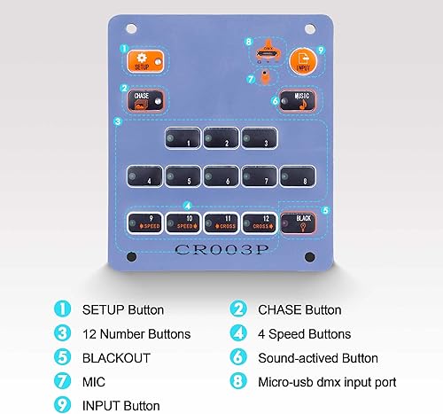 Miniatura 4 de Pknight El panel de pared de DMX y el tablero de 192 DMX para la iluminación arquitectónica del partido casero de la escuela de la iglesia