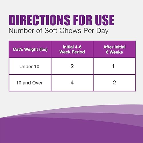 Miniatura 5 de Nutramax Dasuquin - Suplemento de salud articular para gatos, con glucosamina, condroitina, ASU, extracto de boswellia serrata, extracto de té verde