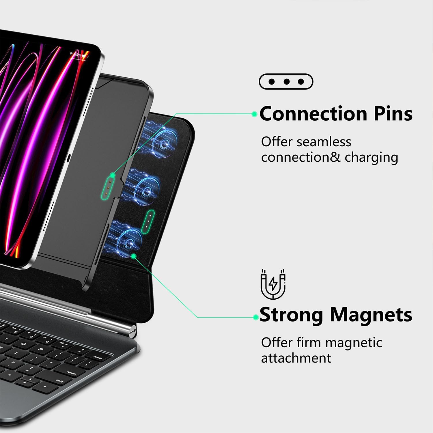 Lightweight Magnetic Case for iPad Pro 13-inch (M4) 2024, Carbon Fiber Texture Protective Cover, Compatible with Magic Keyboard & Supports Apple Pencil Pro Charging
