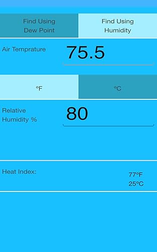 Heat Index