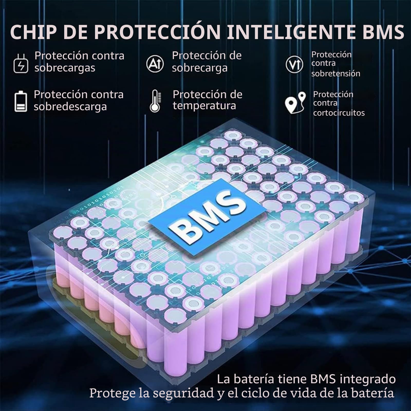 Batería de Iones de Litio de 24V Batería para Silla de Ruedas eléctrica de 24V Paquete de batería de Litio de 24V 10AH 15AH 20AH 30AH 40AH con Cargador para Motor de 0-1000W