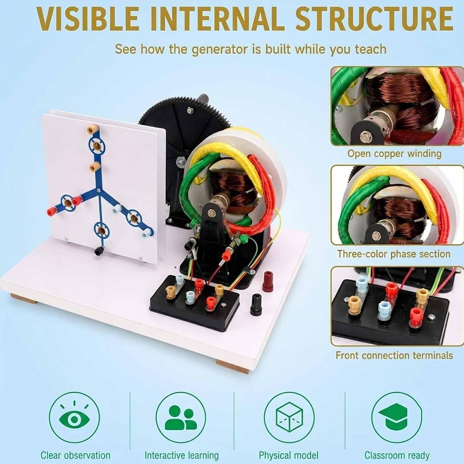 Modèle Réduit De Générateur Triphasé AC/DC À Manivelle, Maquette Physique Permettant Dobserver La Structure Et Le Principe De Fonctionnement du Générateur, pour Une Démonstration en Classe.